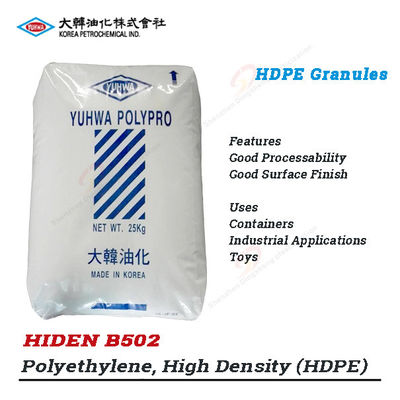 Hiden B502 Yuhwa Korea