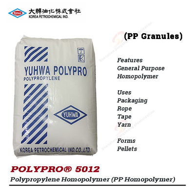Polypro® 5012 Yuhwa Korea PP