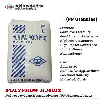 Polypro® HJ4012 Yuhwa Korea PP