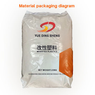 Cpp Film Polypropylene Film Solutions With Heat Sealing High Temperature Resistance